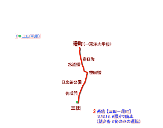 魅力的な 都電運転系統図 コレクション